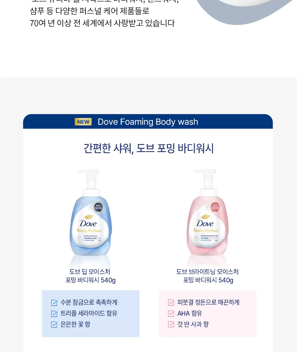 [NEW] 도브 모이스처 포밍 바디워시 2종 (딥 모이스처/브라이트닝) 상세페이지 30